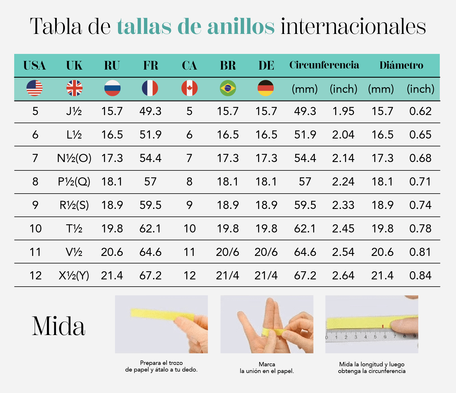 Anillo Calendario Tesoros Atemporales